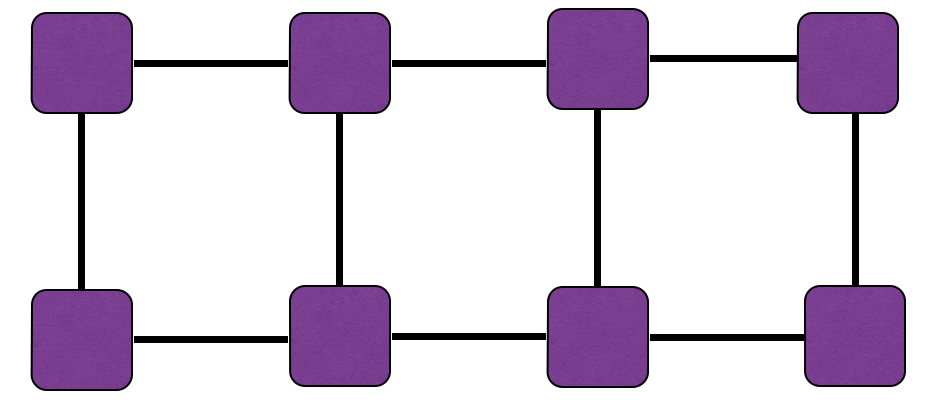 Index Labels