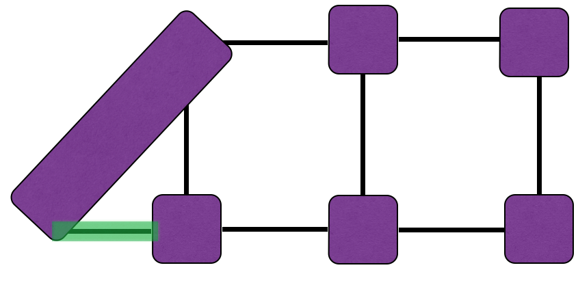 Index Labels